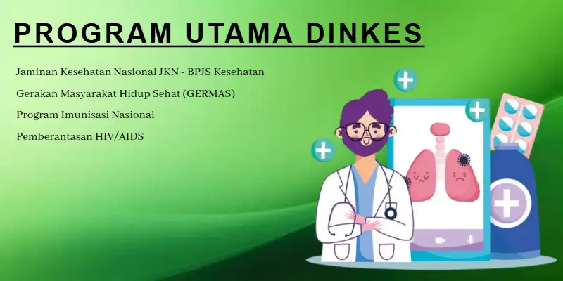 Program Dinkes Tangerang Selatan